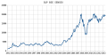 Thumbnail for version as of 14:35, 14 June 2013